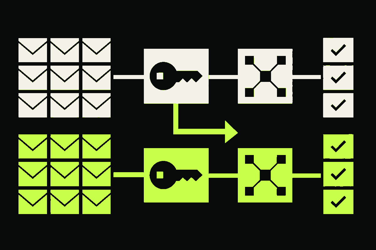Old and new DKIM selector key paths coexist during a staged rotation while signing moves to the new path and delayed messages retain the old verification route.