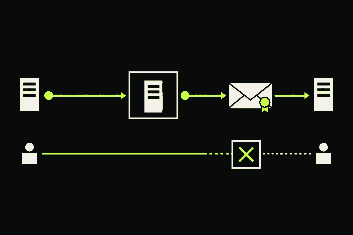 An email keeps its original envelope sender through a forwarding relay; the source-IP identity path breaks at the final SPF gate while the sealed message path continues.