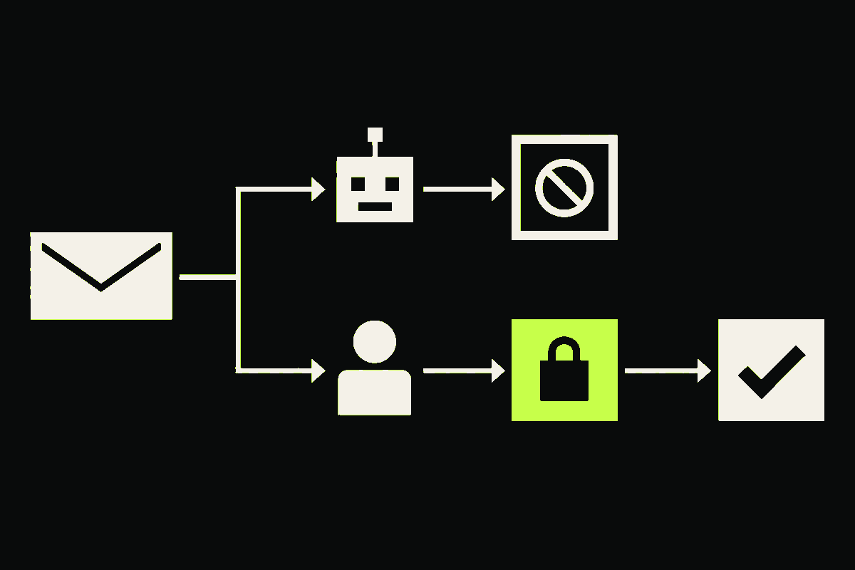 An email link splits into two paths: an automated scanner stops at a read-only boundary while a deliberate human action passes through a confirmation gate.
