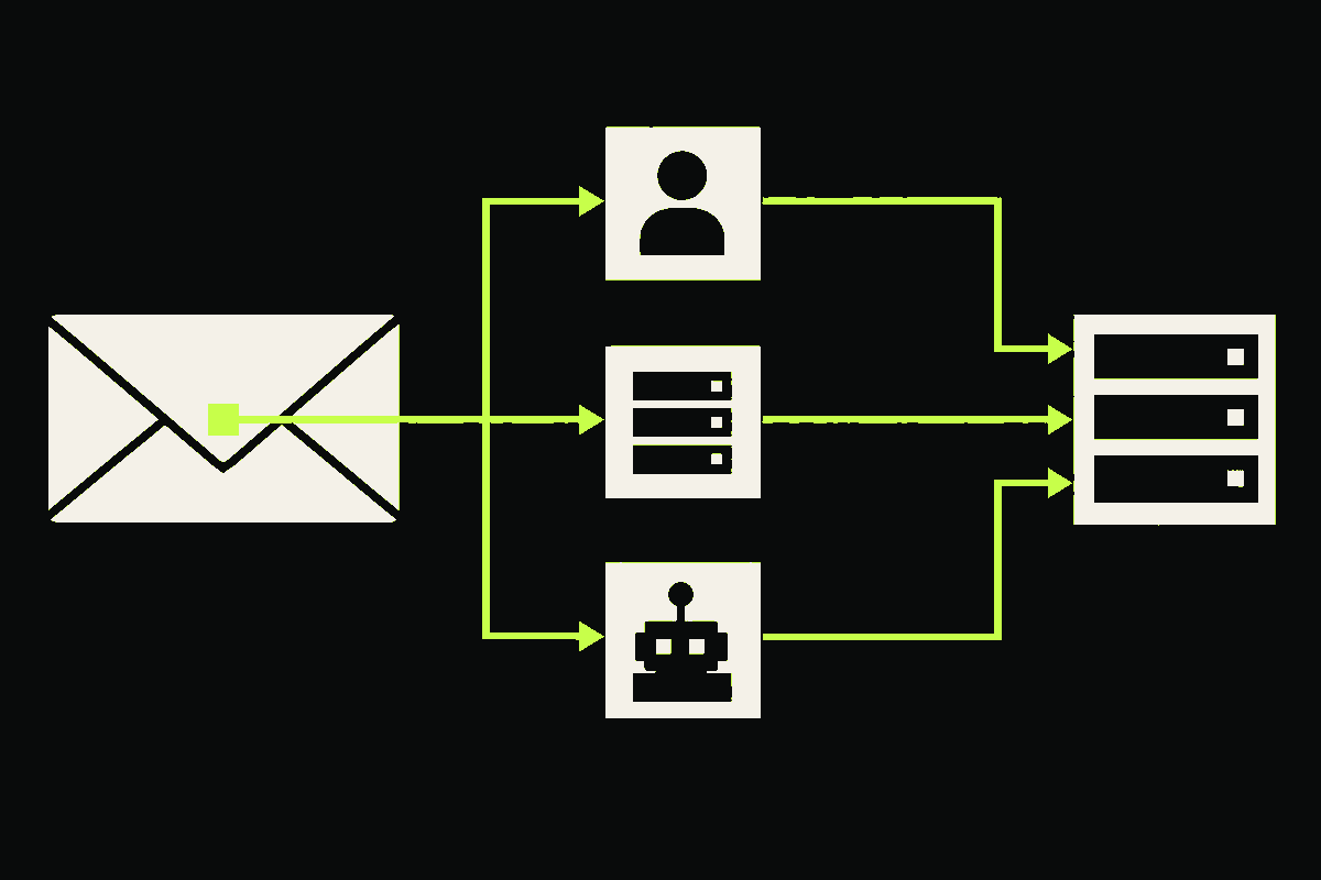 One tracking pixel in an email fans out through a person, privacy relay, and scanner before producing the same server event.