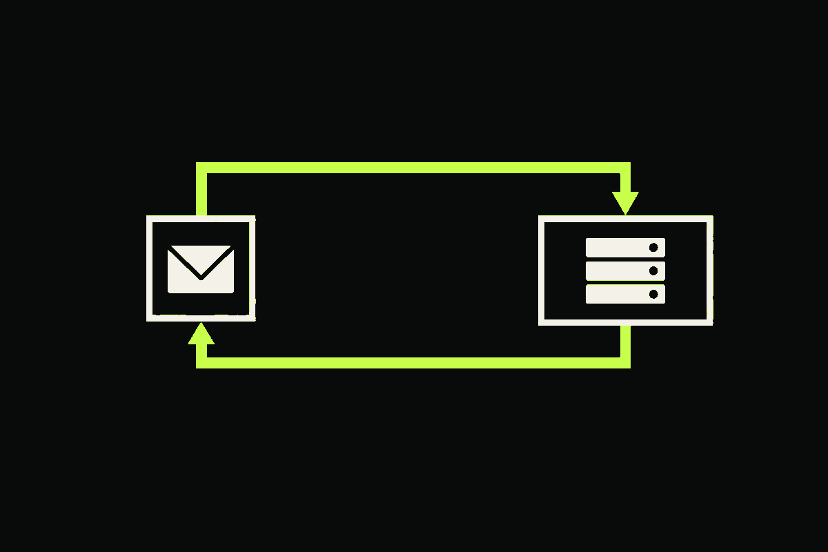 A sending IP and mail hostname connect through opposite PTR and forward-DNS paths to form one verified round trip.