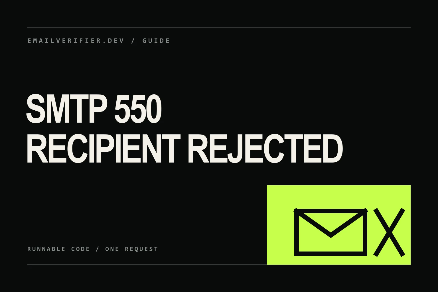 SMTP 550 5.1.1 cover with a rejected RCPT TO command and one mailbox.