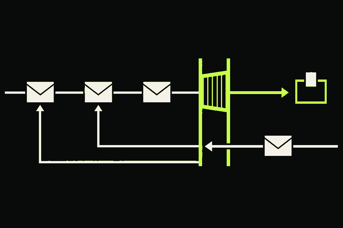 Four SMTP attempts meet a timed greylisting gate; two loop for retry, one passes, and a changed source starts over.